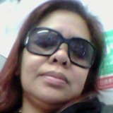 Nery from Marugame | Woman | 61 years old | Sagittarius