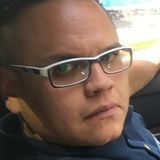 Fercho from Azcapotzalco | Woman | 40 years old | Gemini