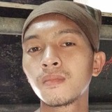 Gie from Manila | Man | 29 years old | Taurus