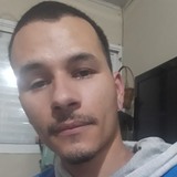 Gremioimortais from Cachoeirinha | Man | 32 years old | Libra