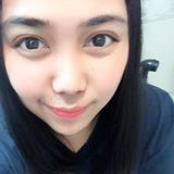 Angel from Deira | Woman | 34 years old | Taurus