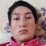 Pgoncalvesnaa2 from Morrinhos | Man | 23 years old | Scorpio