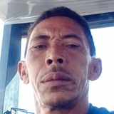 Ramosfabioravt from Macaiba | Man | 52 years old | Aquarius