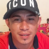 Antoniogiliaxh from Iguatu | Man | 28 years old | Scorpio