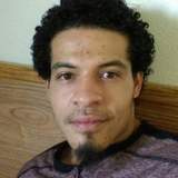 Jr from Fontana | Man | 36 years old | Capricorn
