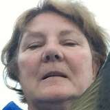 Verona from Saint Petersburg | Woman | 43 years old | Virgo