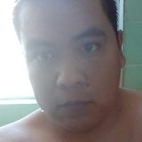 Rafa from Querétaro | Man | 33 years old | Sagittarius