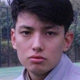 Kevi8X from Cruz De Pau | Man | 28 years old | Aquarius