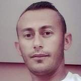 Fredi86 from Aarau | Man | 39 years old | Scorpio