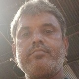 Sachinthakurya from Latur | Man | 44 years old | Taurus