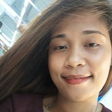 Nenemanolong from Cainta | Woman | 35 years old | Scorpio