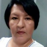 Xochitl from Poza Rica de Hidalgo | Woman | 51 years old | Aquarius