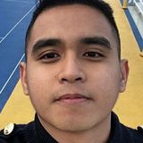Nikko from General Trias | Man | 33 years old | Sagittarius