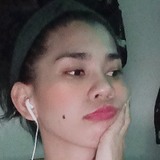 Sarrah from Singapore | Woman | 30 years old | Capricorn
