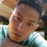 Gtrjorsw from Ciudad Guzman | Man | 32 years old | Sagittarius