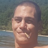 Maimthu3F from Zurich | Man | 42 years old | Aries