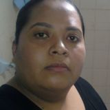 Min from Guadalajara | Woman | 33 years old | Pisces