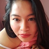 Ann from Puebla de Zaragoza | Woman | 28 years old | Scorpio