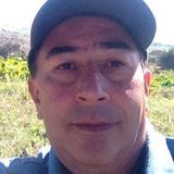 Joe from Atizapan | Man | 61 years old | Cancer