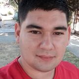 Aravena from Lebu | Man | 28 years old | Scorpio