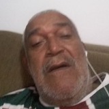 Jabezantonfs from Queimados | Man | 67 years old | Scorpio