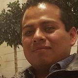 Elbuenas from Pachuca de Soto | Man | 25 years old | Gemini