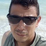 Caifanesau34 from Jilotepec de Abasolo | Man | 31 years old | Gemini