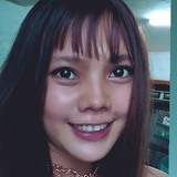 Safitapuputcz from Taoyuan | Woman | 28 years old | Pisces