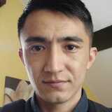 Ishaqalibacu from Roma | Man | 25 years old | Scorpio