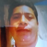 Ciroramirbd from Acayuca | Man | 50 years old | Capricorn