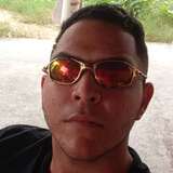Costawandsoe5 from Jucurutu | Man | 26 years old | Sagittarius