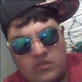 Bellako from Mexico | Man | 31 years old | Taurus