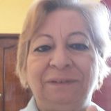 Berthita from Acayucan | Woman | 68 years old | Pisces