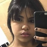 Keyllacangc from Taquarituba | Woman | 23 years old | Capricorn