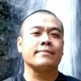 Dc from San Gabriel | Man | 36 years old | Taurus