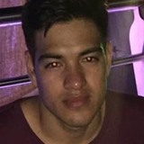 Charly from San Juan de los Lagos | Man | 26 years old | Capricorn