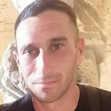 Tiborfarsang68 from Velke Ulany | Man | 32 years old | Sagittarius