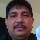 Singhkabavin86 from Auckland | Man | 48 years old | Cancer