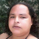 Aparecidagomog from Carpina | Woman | 37 years old | Scorpio