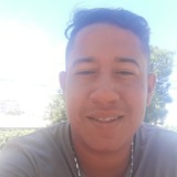 Jnetto from Goiania | Man | 30 years old | Leo