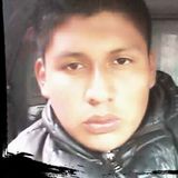 Luisito from Ecatepec | Man | 27 years old | Gemini