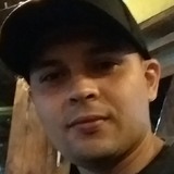 Wwwgutilw from Armenia | Man | 32 years old | Cancer