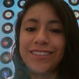 Maylin from Rosarito | Woman | 30 years old | Aries