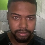 Gleisson from Teofilo Otoni | Man | 29 years old | Gemini