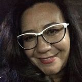 Maria from Bogota | Woman | 52 years old | Leo