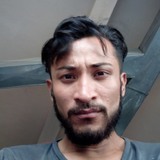 Maxhi from Arriaga | Man | 33 years old | Aquarius