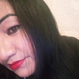 Kitzyulf from Hermosillo | Woman | 45 years old | Capricorn