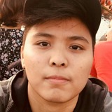 Renz from Batangas | Woman | 30 years old | Leo