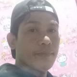 Randy from San Fernando | Man | 49 years old | Aries