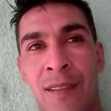 Pipa from Carcarana | Man | 40 years old | Virgo